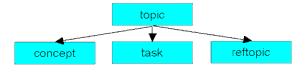 Basediag.gif