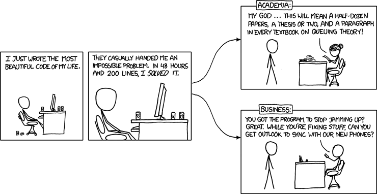 Academia vs. Business (xkcd).jpg