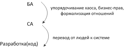 LAF-4.png