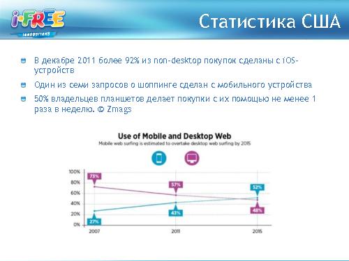 Анализ мобильного рынка и приложений для шоппинга (Яна Кузьмина, ProductCampSPB-2012).pdf