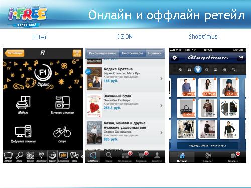 Анализ мобильного рынка и приложений для шоппинга (Яна Кузьмина, ProductCampSPB-2012).pdf