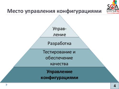 Управление конфигурациями и артефакты тестирования (Никита Налютин, SQADays-2011).pdf