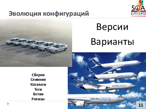 Управление конфигурациями и артефакты тестирования (Никита Налютин, SQADays-2011).pdf