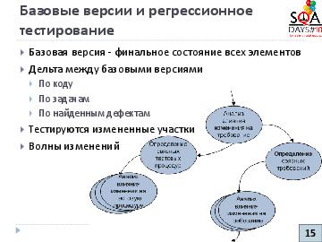 ← предыдущая страница