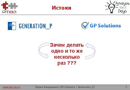 Анти-паттерны аналитика. Как провалить продуктовую разработку (Мария Бондаренко, AnalystDays-2012).pdf