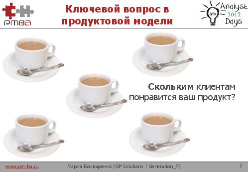 Анти-паттерны аналитика. Как провалить продуктовую разработку (Мария Бондаренко, AnalystDays-2012).pdf