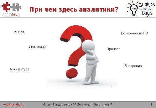 Анти-паттерны аналитика. Как провалить продуктовую разработку (Мария Бондаренко, AnalystDays-2012).pdf