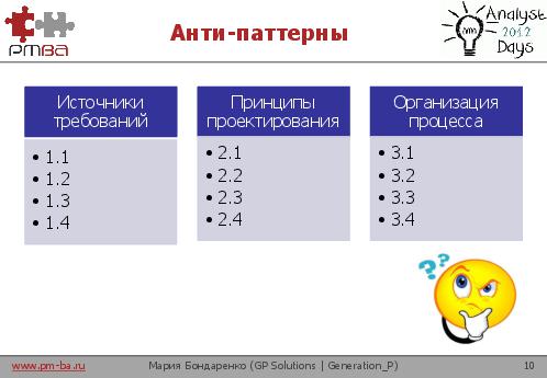 Анти-паттерны аналитика. Как провалить продуктовую разработку (Мария Бондаренко, AnalystDays-2012).pdf