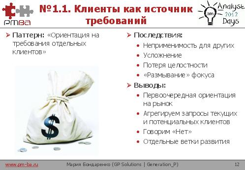 Анти-паттерны аналитика. Как провалить продуктовую разработку (Мария Бондаренко, AnalystDays-2012).pdf