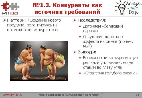 Анти-паттерны аналитика. Как провалить продуктовую разработку (Мария Бондаренко, AnalystDays-2012).pdf