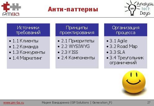 Анти-паттерны аналитика. Как провалить продуктовую разработку (Мария Бондаренко, AnalystDays-2012).pdf