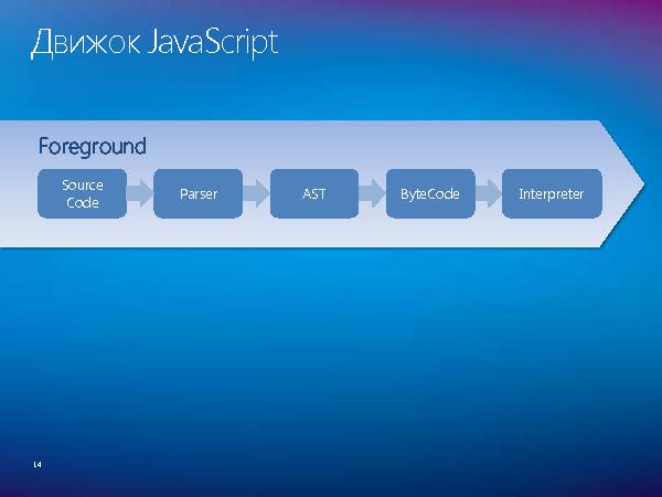 HTML5, CSS3 и новый Internet Explorer 9 (Михаил Черномордиков на ADD-2010).pdf