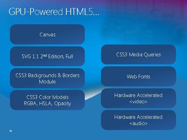 HTML5, CSS3 и новый Internet Explorer 9 (Михаил Черномордиков на ADD-2010).pdf
