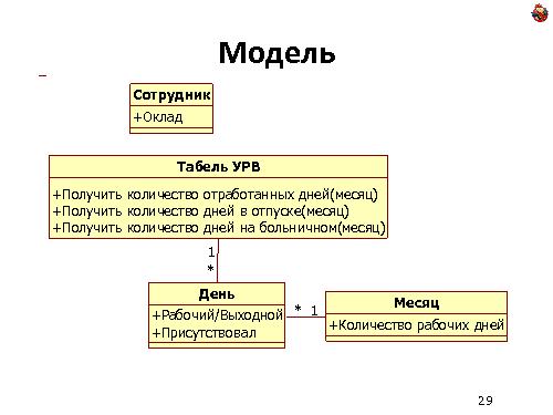 Domain Driven Design — как, почему и зачем? (Николай Гребнев, ADD-2011).pdf