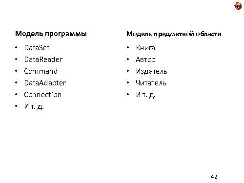 Domain Driven Design — как, почему и зачем? (Николай Гребнев, ADD-2011).pdf