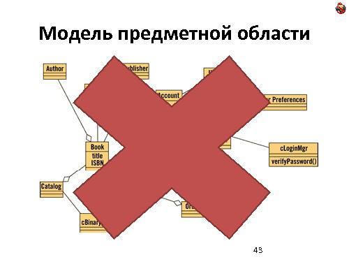 Domain Driven Design — как, почему и зачем? (Николай Гребнев, ADD-2011).pdf