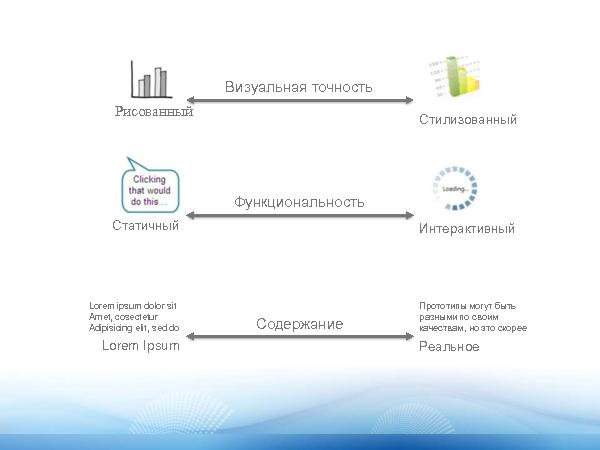 Прототипирование приложений с Expression Blend + SketchFlow (Константин Кичинский на ADD-2010).pdf