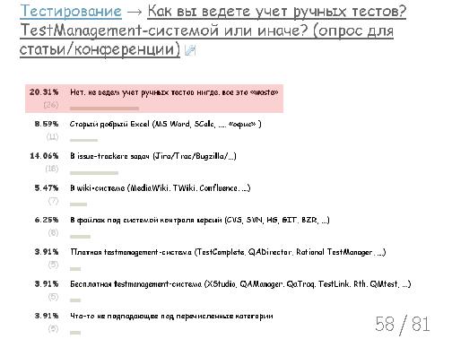 Testopia-missing-link.beam.pdf