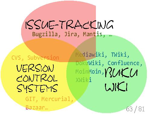 Testopia-missing-link.beam.pdf
