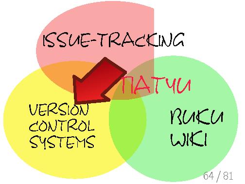 Testopia-missing-link.beam.pdf