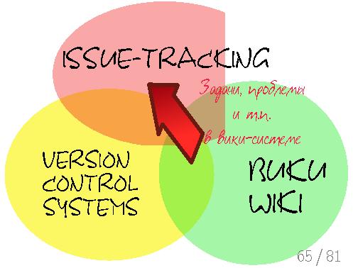 Testopia-missing-link.beam.pdf