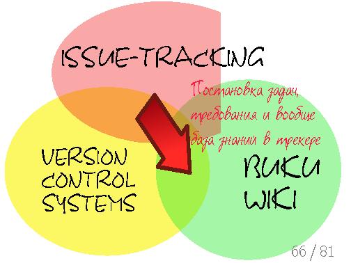 Testopia-missing-link.beam.pdf