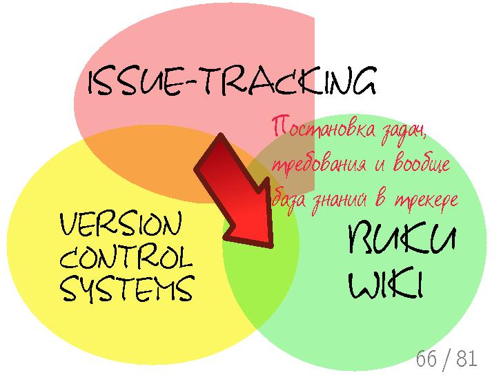 Файл:Testopia-missing-link.beam.pdf