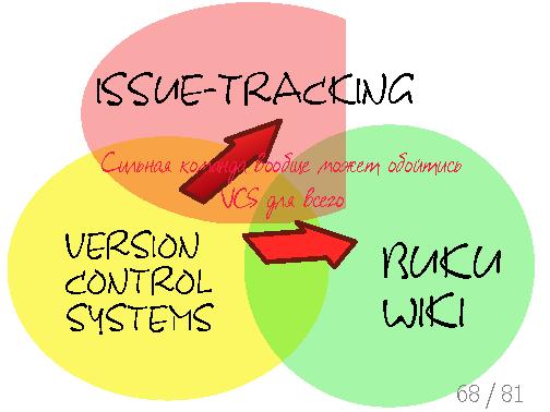 Testopia-missing-link.beam.pdf