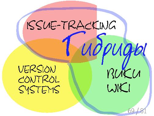 Testopia-missing-link.beam.pdf