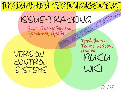 Testopia-missing-link.beam.pdf