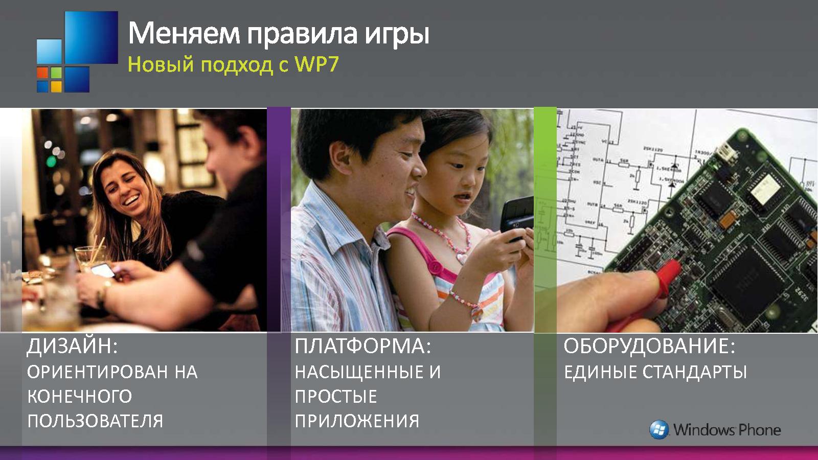 Файл:Разработка для Windows Phone 7 (Михаил Черномордиков на ADD-2010).pdf