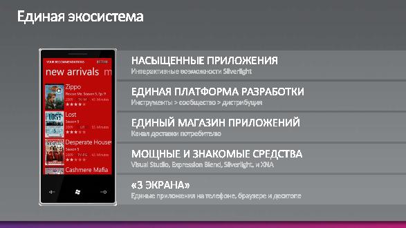Разработка для Windows Phone 7 (Михаил Черномордиков на ADD-2010).pdf