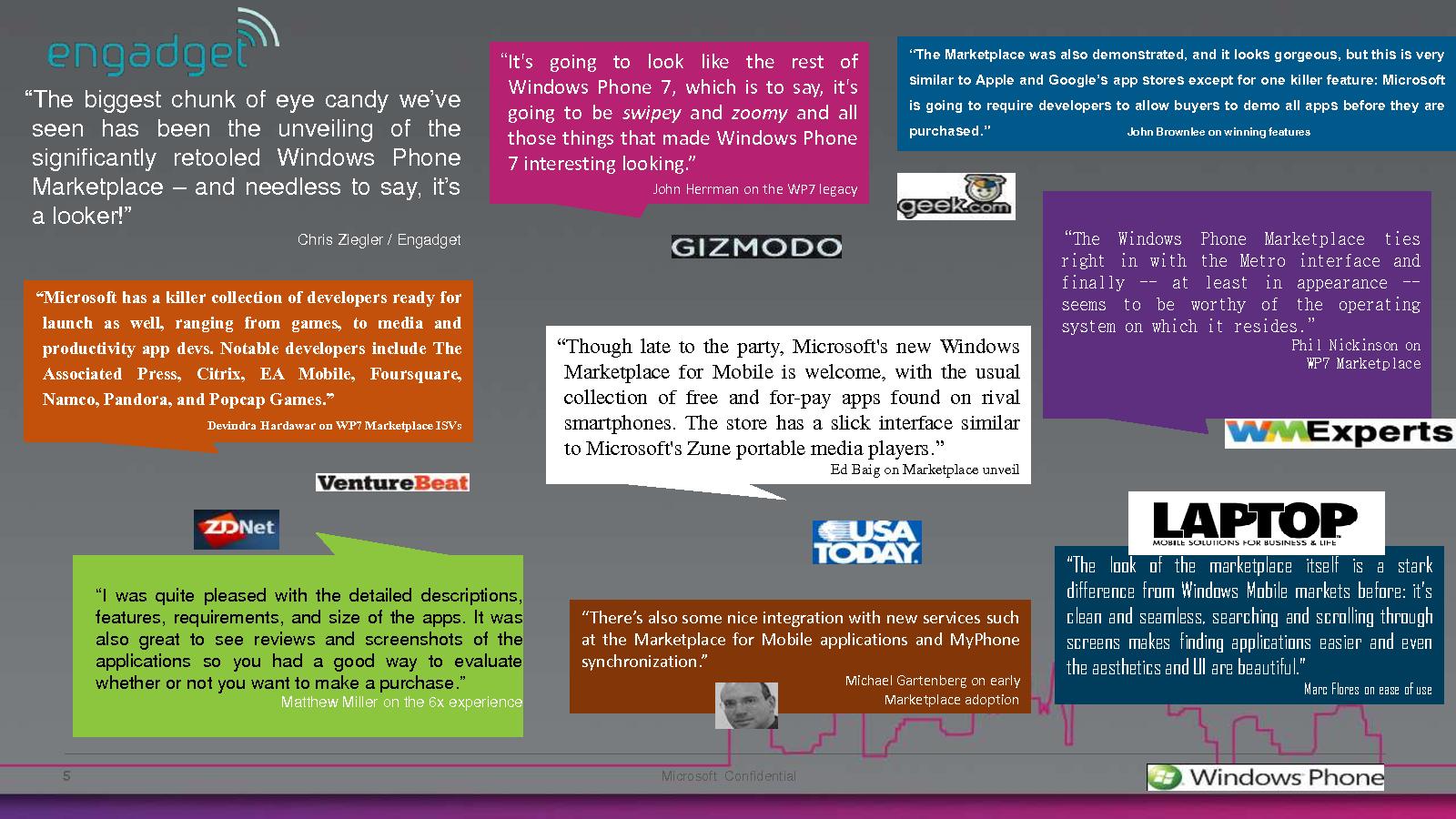 Файл:Разработка для Windows Phone 7 (Михаил Черномордиков на ADD-2010).pdf