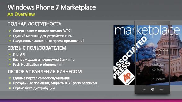 Разработка для Windows Phone 7 (Михаил Черномордиков на ADD-2010).pdf