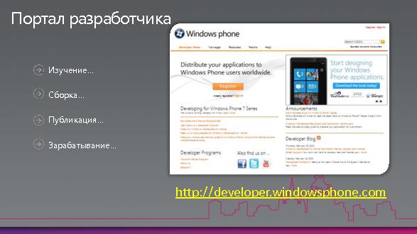 Разработка для Windows Phone 7 (Михаил Черномордиков на ADD-2010).pdf