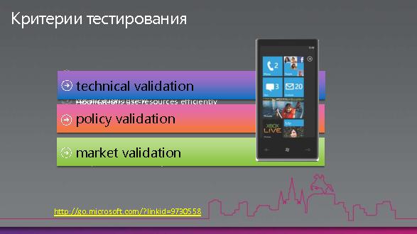 Разработка для Windows Phone 7 (Михаил Черномордиков на ADD-2010).pdf