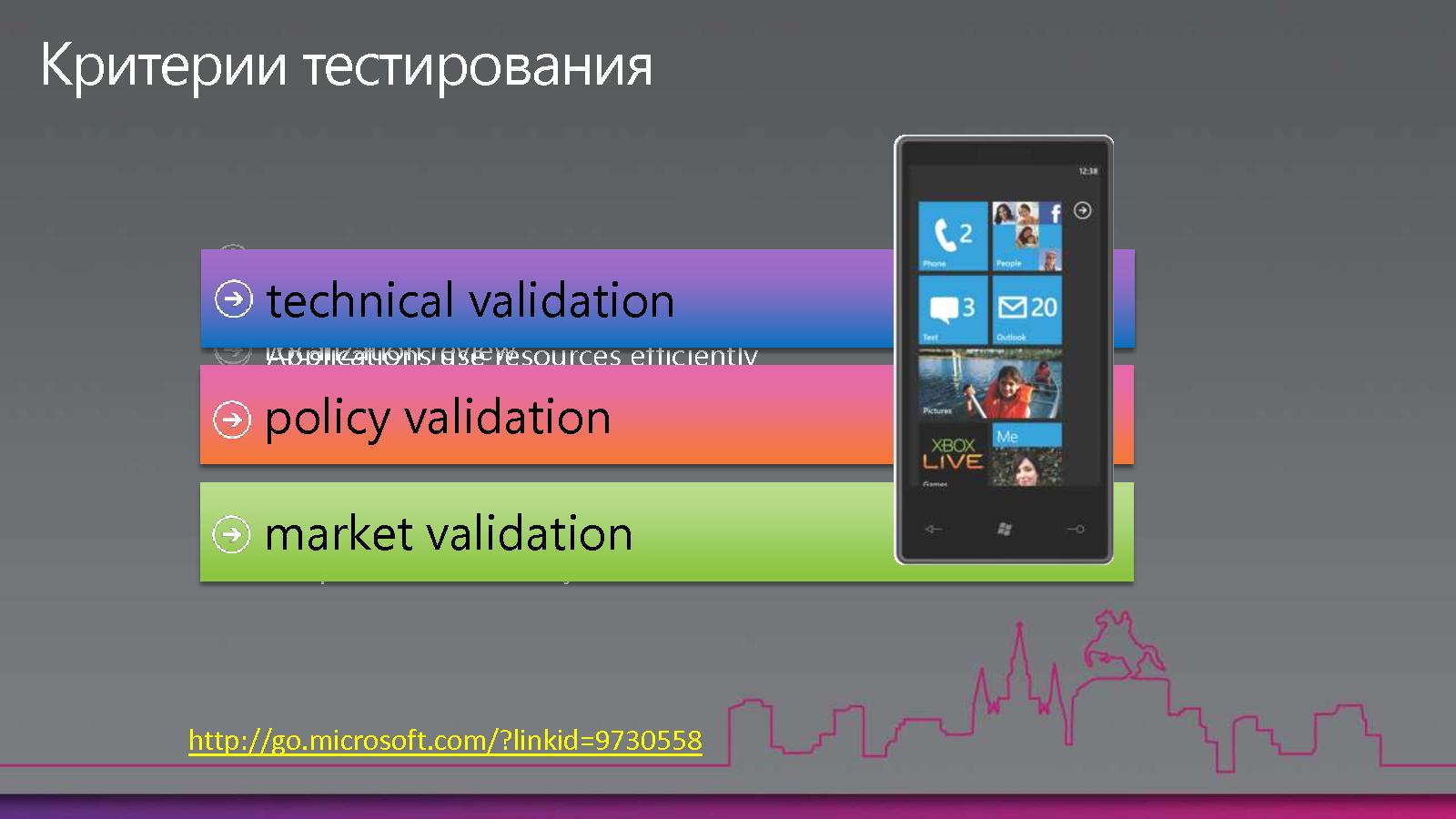 Файл:Разработка для Windows Phone 7 (Михаил Черномордиков на ADD-2010).pdf