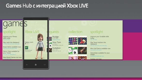 Разработка для Windows Phone 7 (Михаил Черномордиков на ADD-2010).pdf