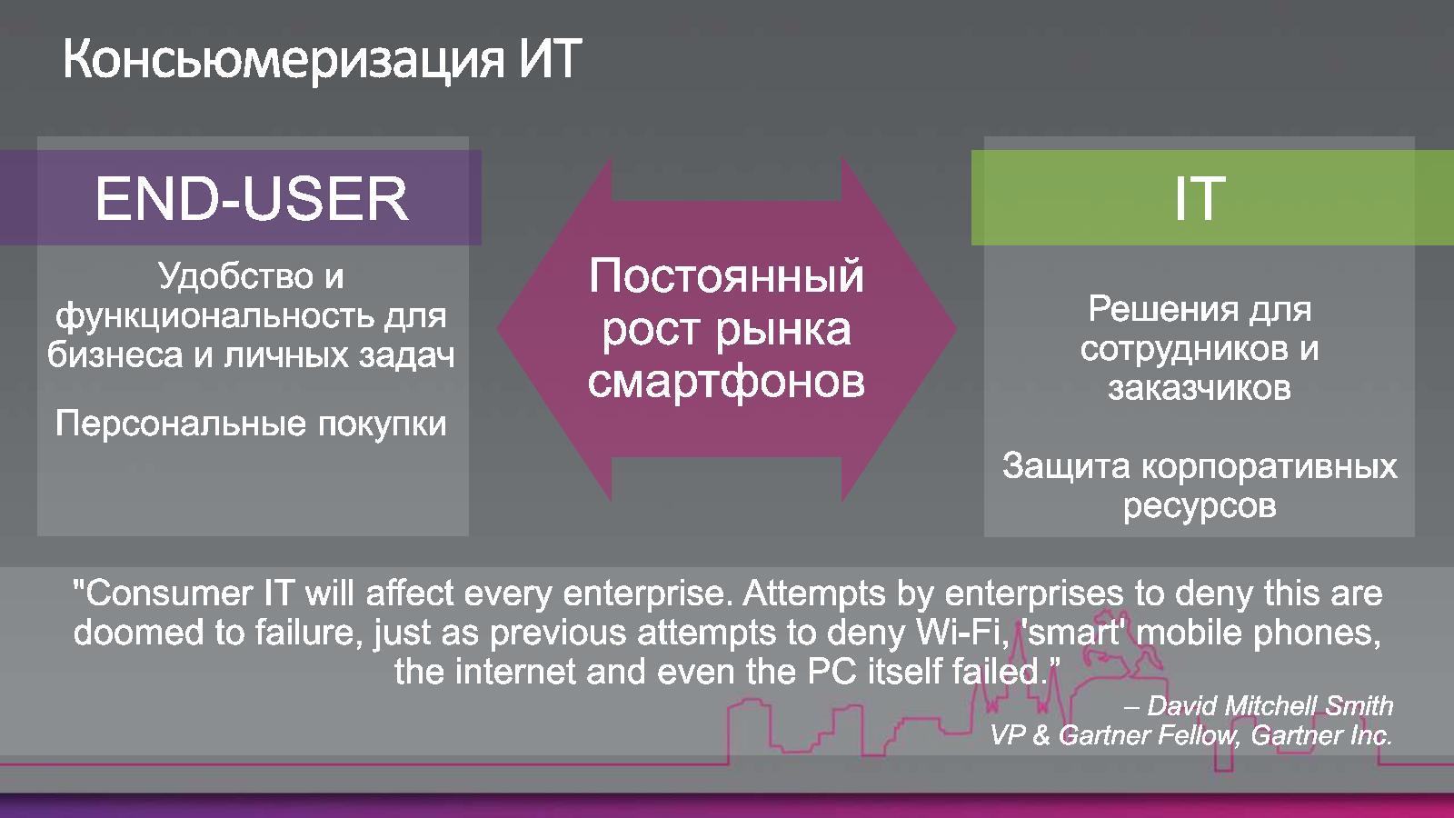 Файл:Разработка для Windows Phone 7 (Михаил Черномордиков на ADD-2010).pdf