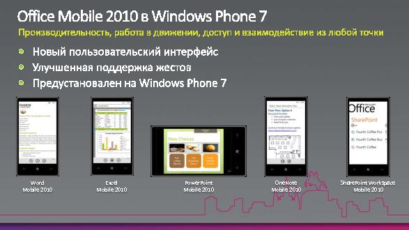 Разработка для Windows Phone 7 (Михаил Черномордиков на ADD-2010).pdf
