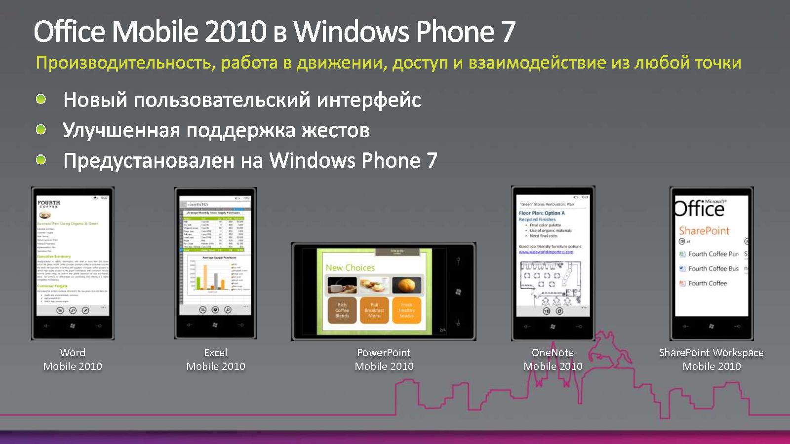 Файл:Разработка для Windows Phone 7 (Михаил Черномордиков на ADD-2010).pdf