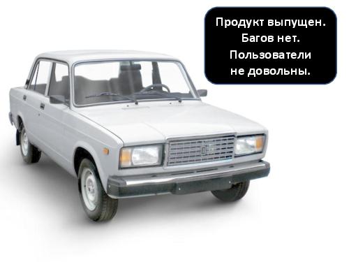 Полезные "фишки" для построения успешного процесса тестирования (Наталья Руколь, SQADays-2011).pdf