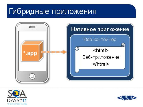 Автоматизация тестирования iOS приложений. От идеи к готовому решению (SQADays-11).pdf