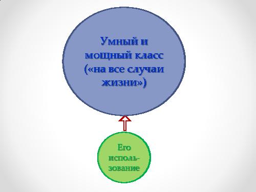 Архитектура в Agile — переосмысляя идею модульности и компонентности (Андрей Бибичев, AgileDays-2011).pdf