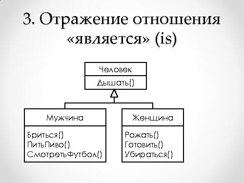 Архитектура в Agile — переосмысляя идею модульности и компонентности (Андрей Бибичев, AgileDays-2011).pdf