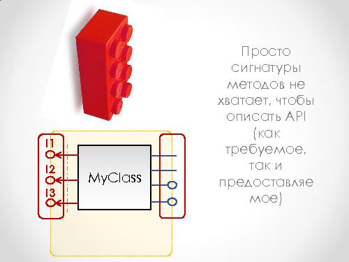 Архитектура в Agile — переосмысляя идею модульности и компонентности (Андрей Бибичев, AgileDays-2011).pdf