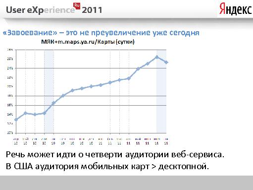 Многоэкранный интернет (Андрей Себрант, UXRussia-2011).pdf