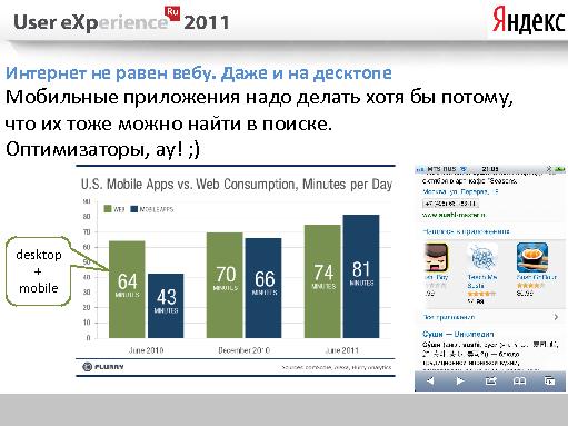 Многоэкранный интернет (Андрей Себрант, UXRussia-2011).pdf