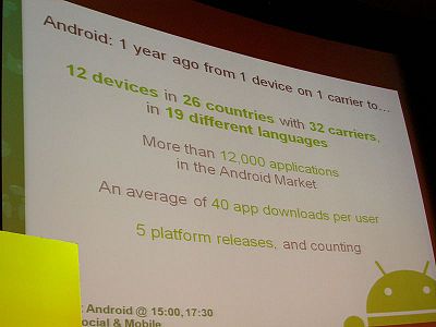 Android