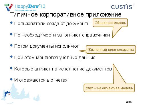 Tsepkov-HappyDev-2013-DDD.pdf